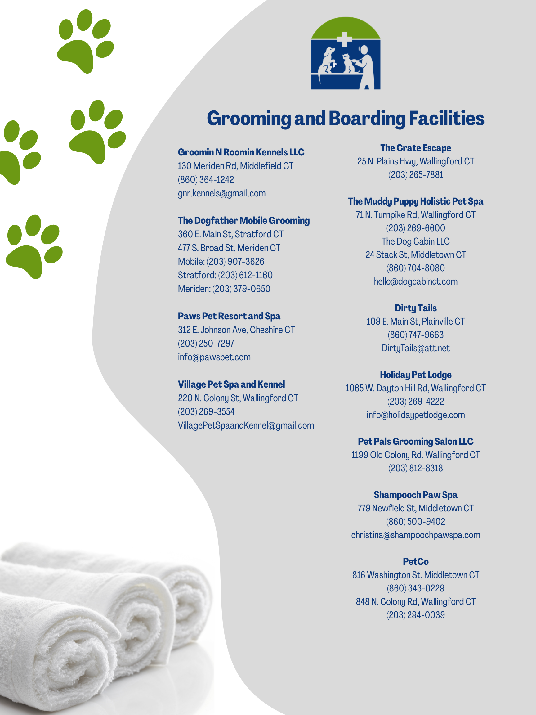 Kitten Kit Meriden Animal Hospital